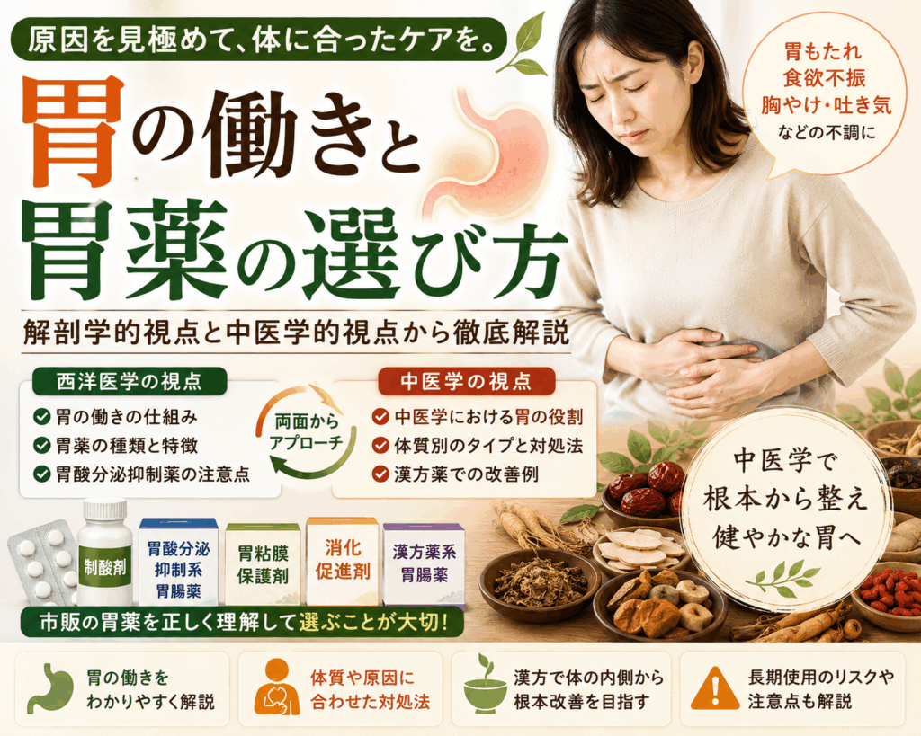 その胃薬で大丈夫？～正しい漢方薬を選ぶための考え方～