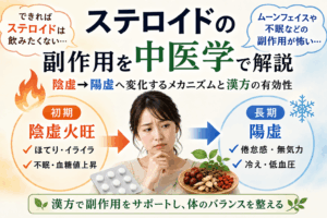 ステロイドを中医学的に考えると
